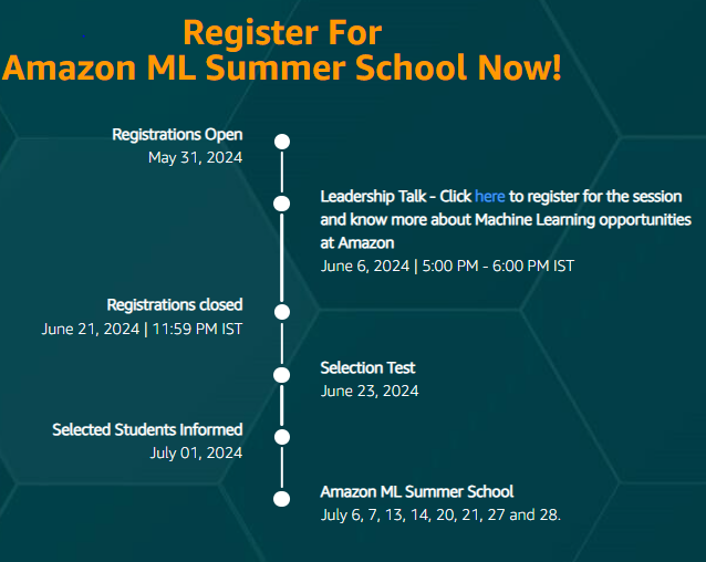 Amazon ML Summer School Registration OFF Campus Fresher